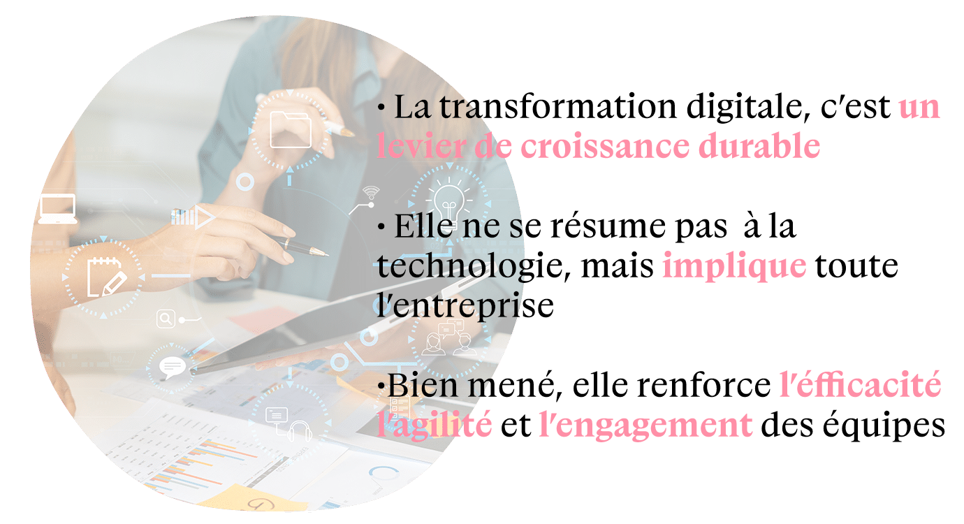 visuel resume - Qu’est-ce que la transformation digitale des entreprises ?