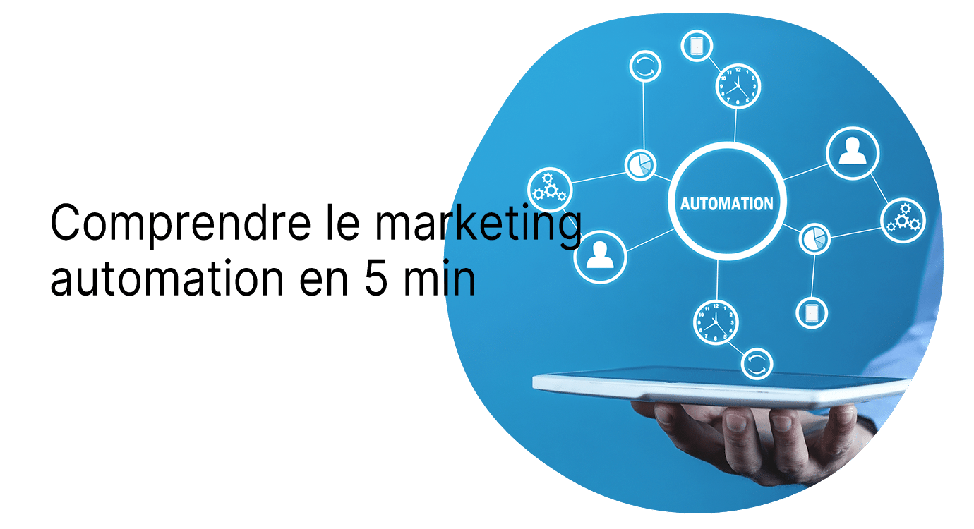 visuel titre - Comprendre le marketing automation en 5 min