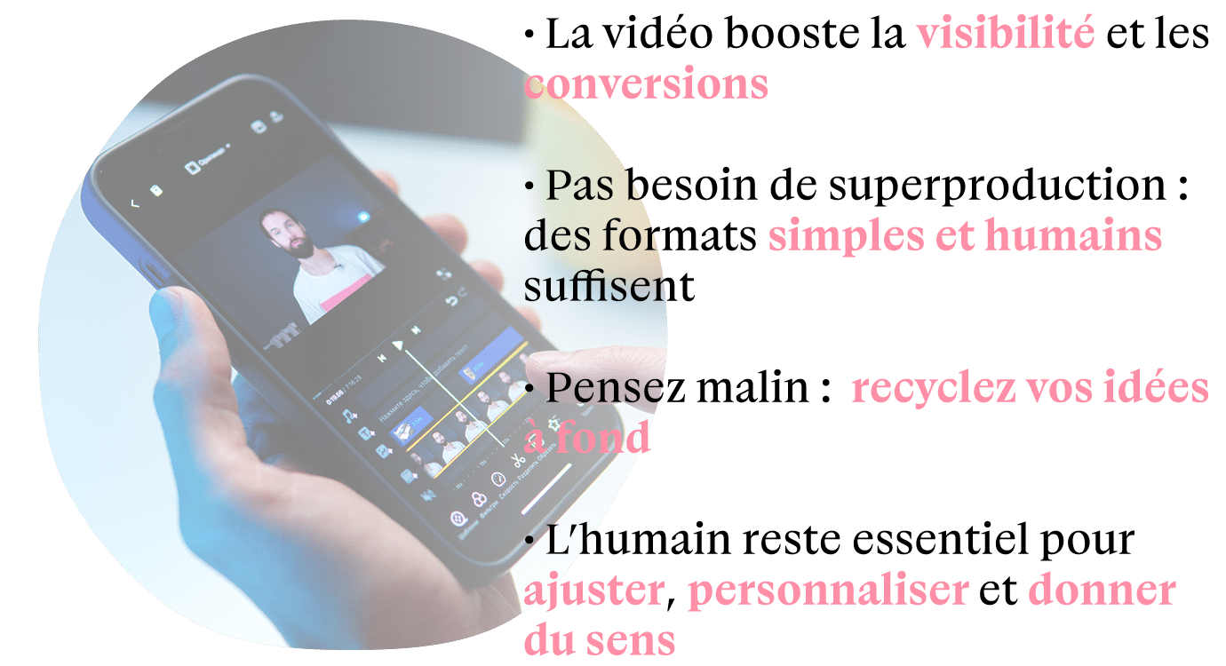 visuel resume 2 - La vidéo, un format obligatoire pour votre marque ?