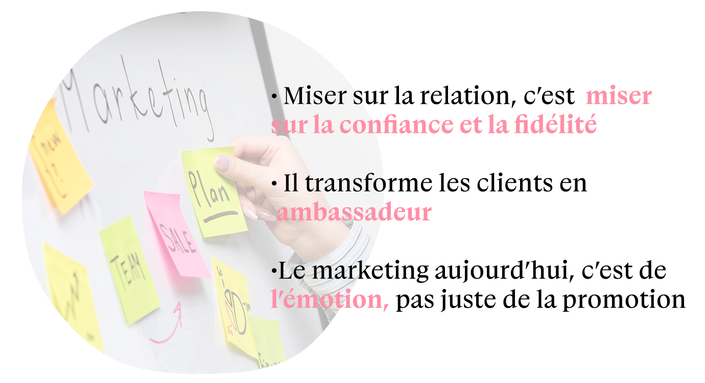 visuel resume 1 - Marketing relationnel - créez une relation durable avec vos clients