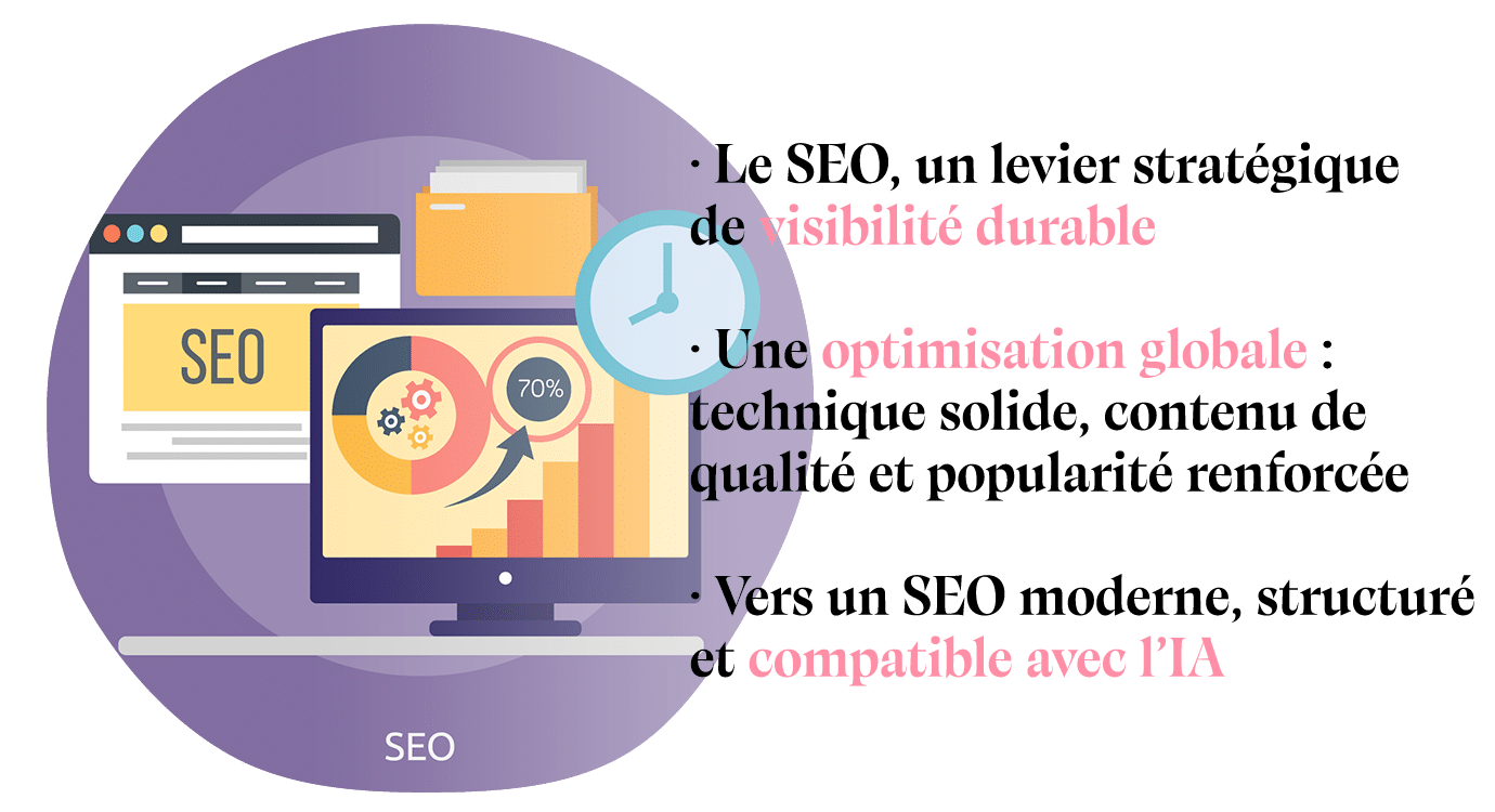 Pourquoi optimiser son site pour le SEO et les IA